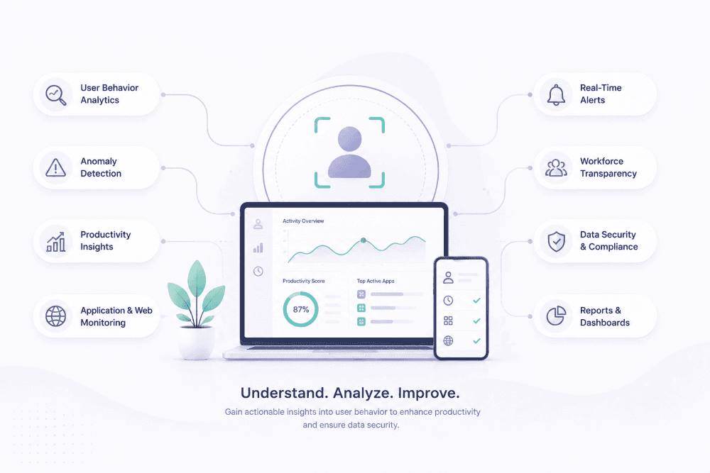 Data Leak Prevention and Productivity Enhancement