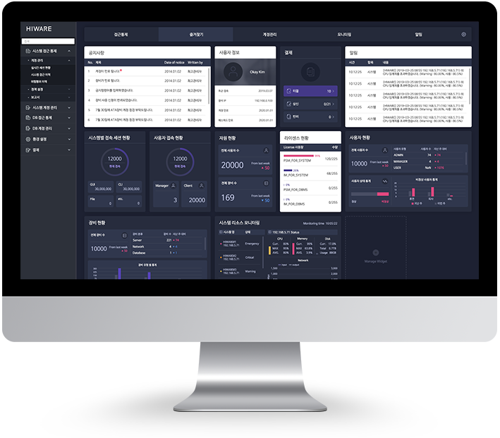 Netand Hiware Dashboard