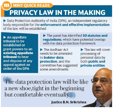 data protection bill